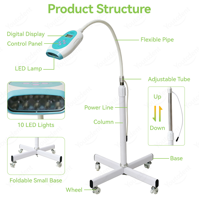 50W Dental Touch Screen 3 Colo - đánh giá và giá Teeth Whitening China