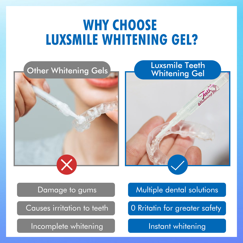 Tooth Whitening Gel PAP or35%C - đánh giá và giá Teeth Whitening Hydrogen Peroxide