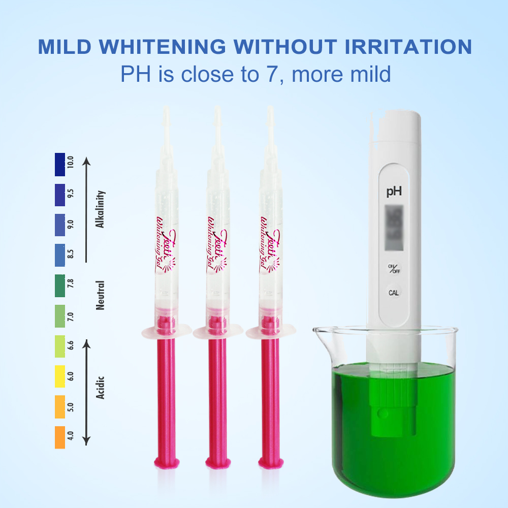 Tooth Whitening Gel PAP or35%C - đánh giá và giá Teeth Whitening Hydrogen Peroxide