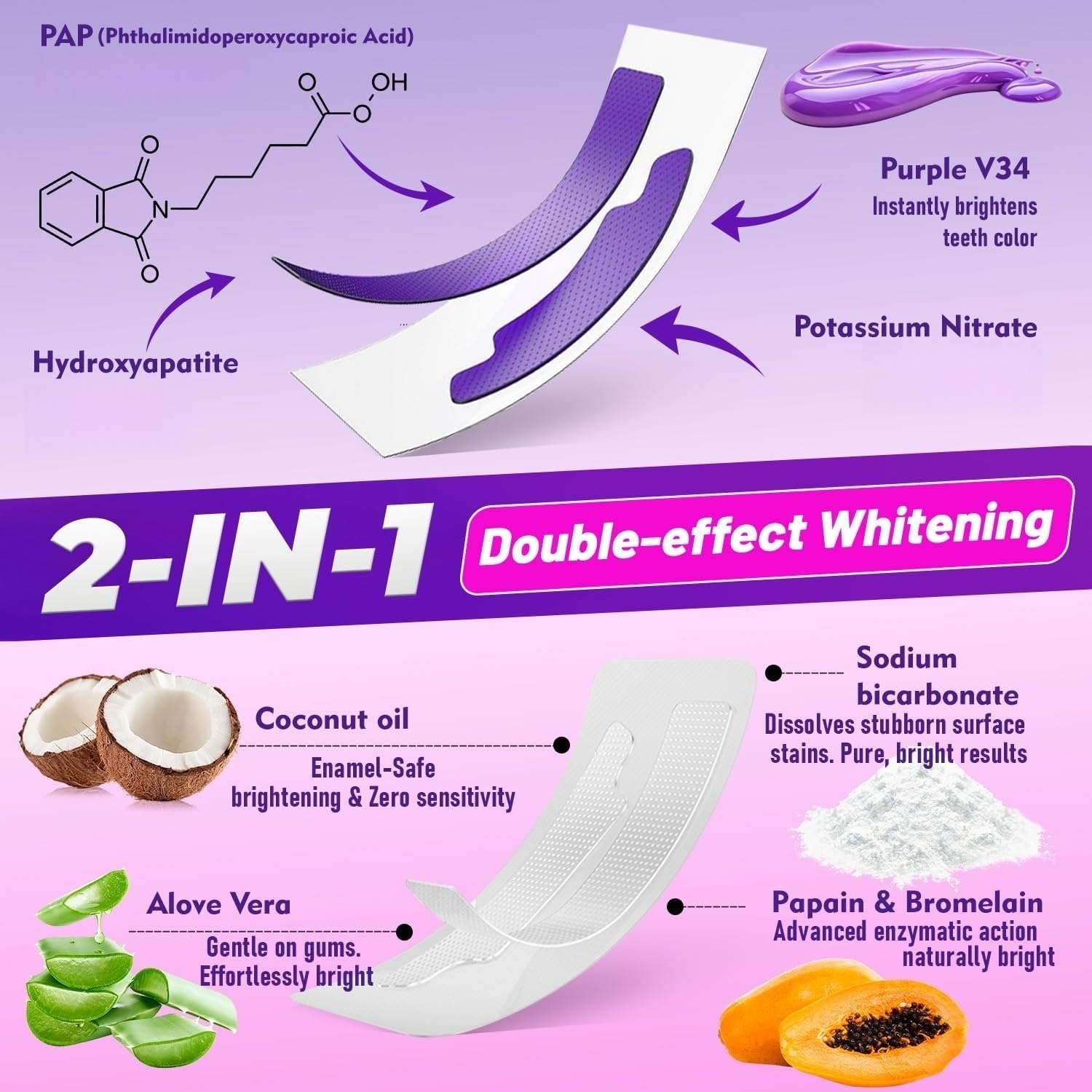 7 pairs Teeth Whitening Strips - đánh giá và giá Teeth Whitening Strips Permanent