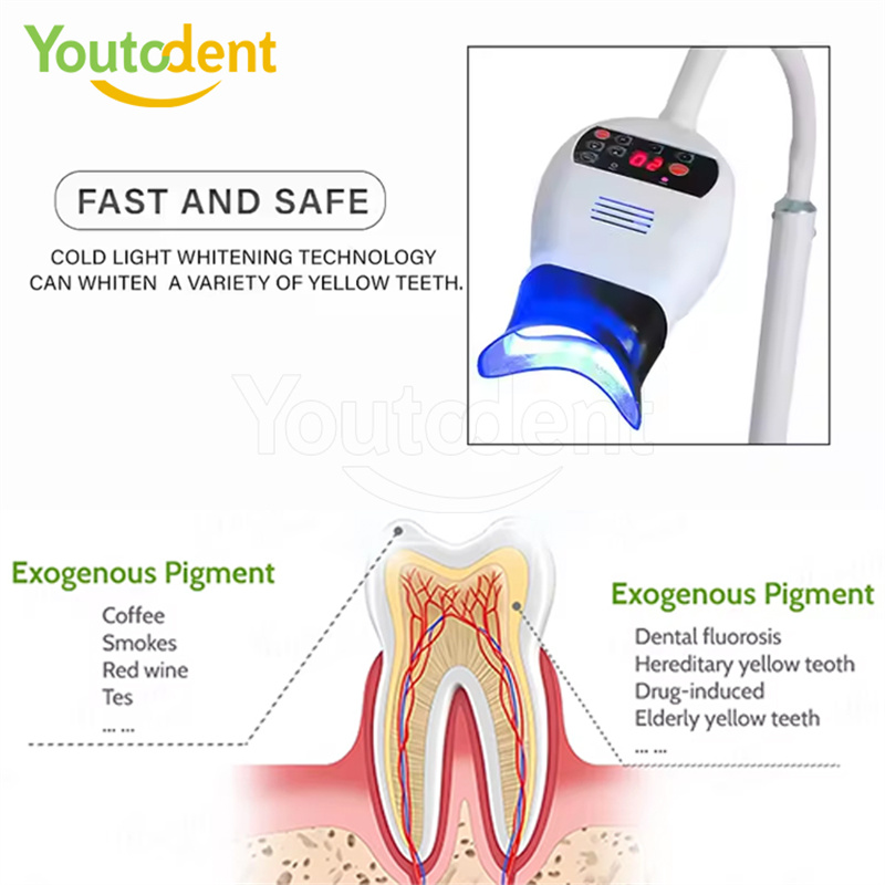 Professional Dental 3Color Lig - đánh giá và giá Teeth Whitening China