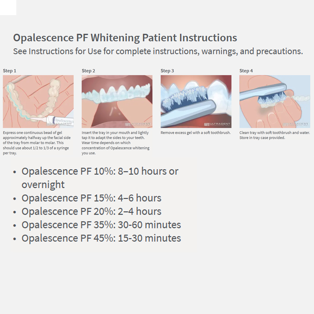 Opalescence Whitening 20% PF 2 - đánh giá và giá Teeth Whitening Hydrogen Peroxide