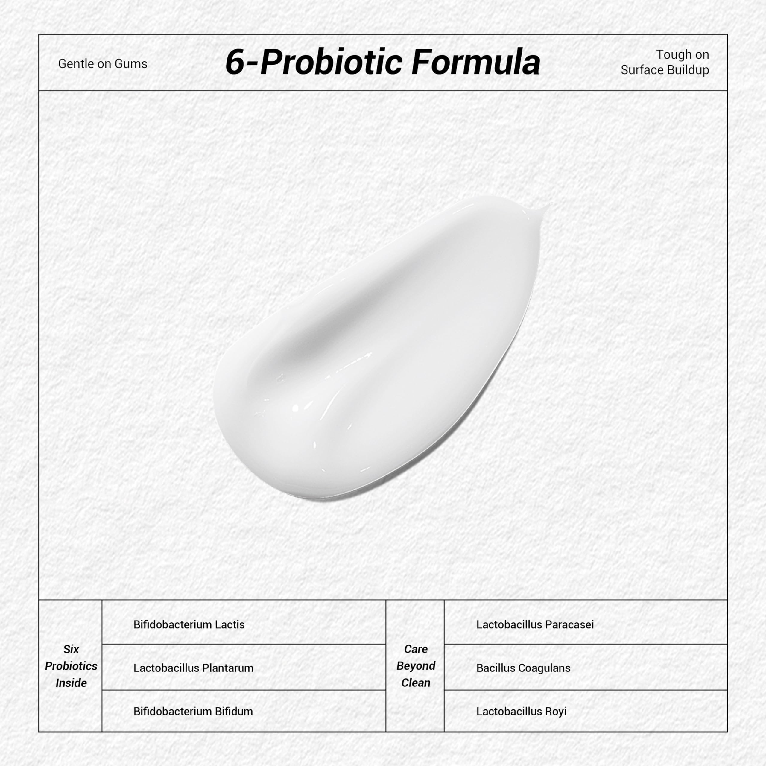 SP-6 Probiotic Whitening Tooth - đánh giá và giá Teeth Whitening Toothpaste