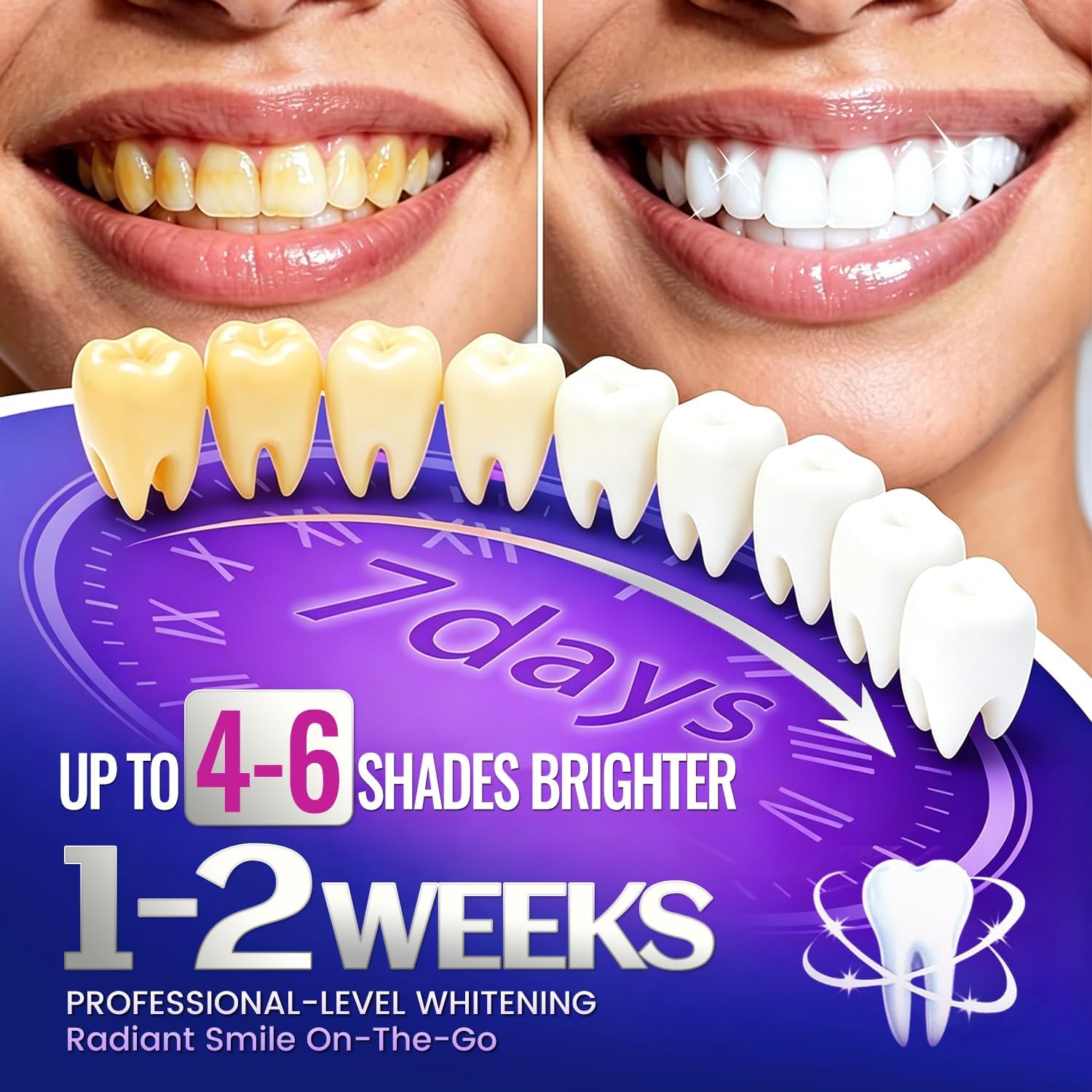 1/7 pairs Teeth Whitening Stri - đánh giá và giá Teeth Whitening Strips Permanent